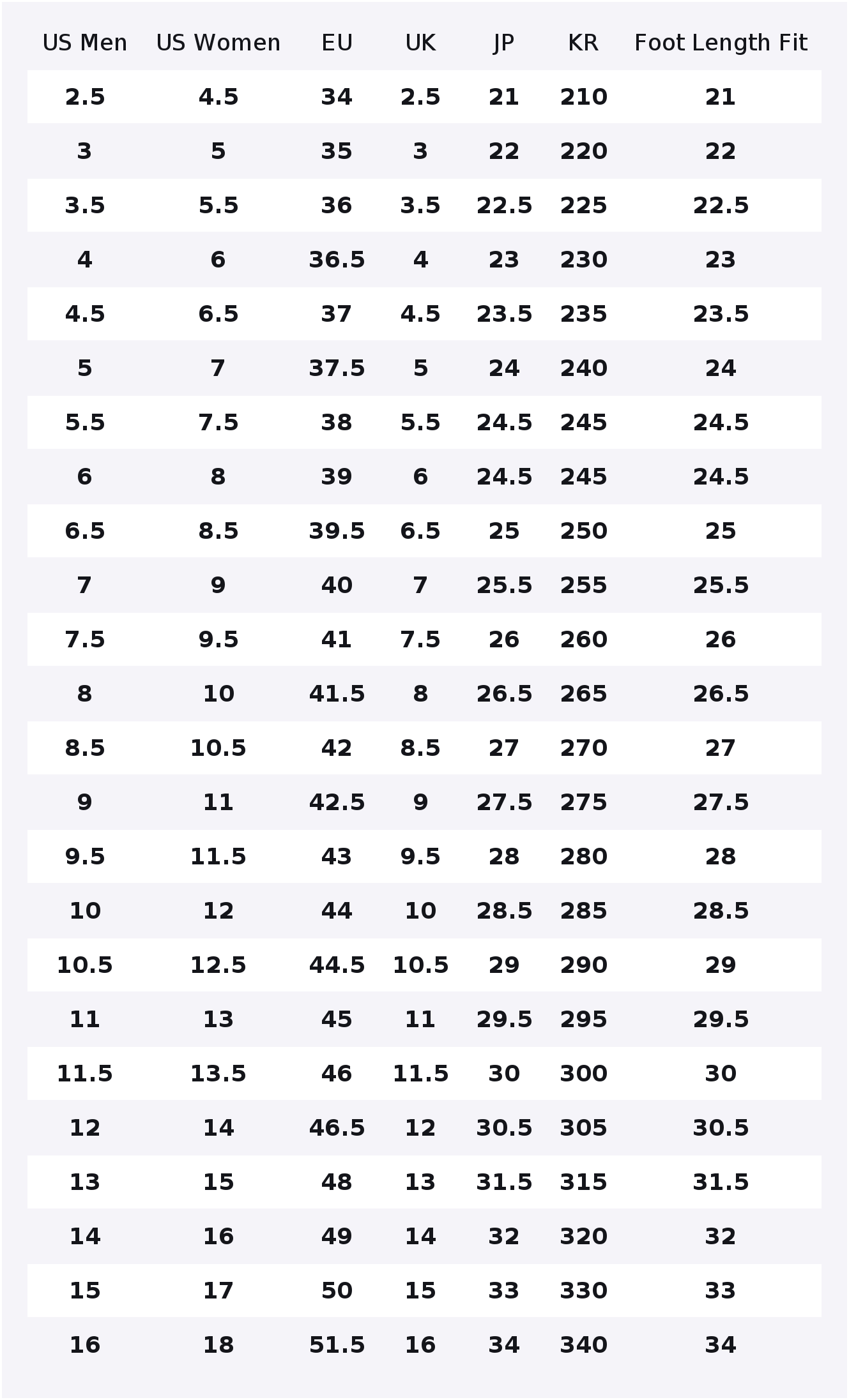 Converse Chuck 70 Płócienne Bu – Converse Shoes Chuck 70 recenzja i cena